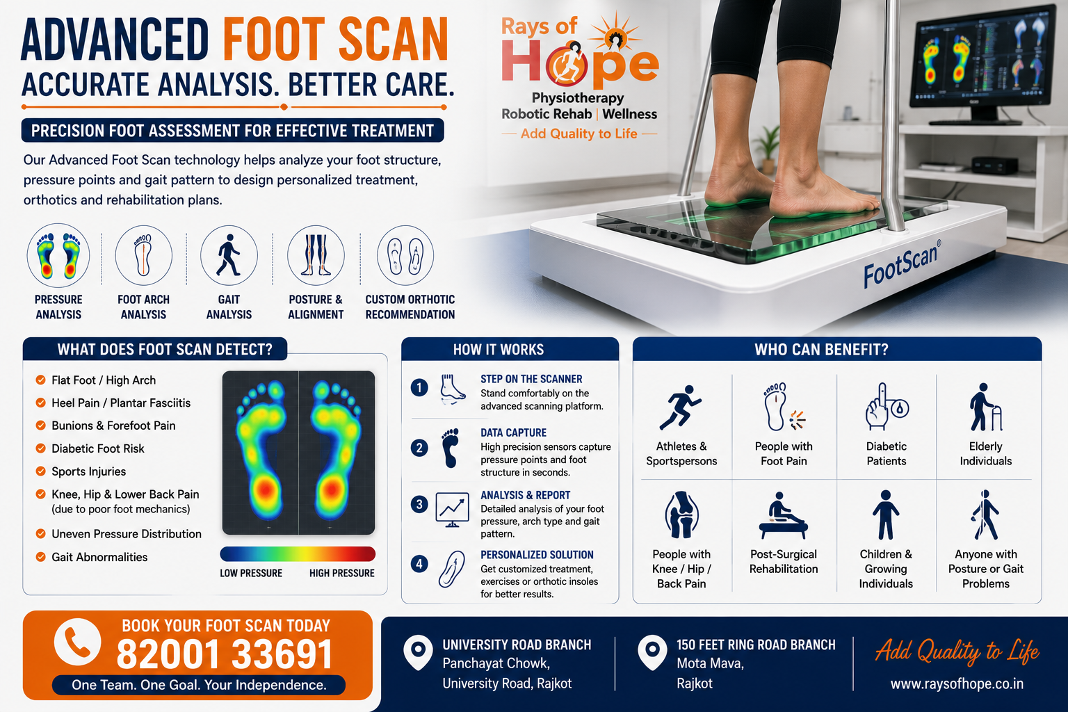 The Role of Foot Scan in Physiotherapy & Rehabilitation: Benefits, Uses and How It Helps at Rays of Hope