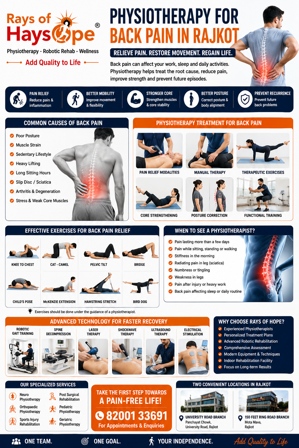 “Physiotherapy for Back Pain in Rajkot: Causes, Treatment, Exercises & When to See a Physiotherapist”