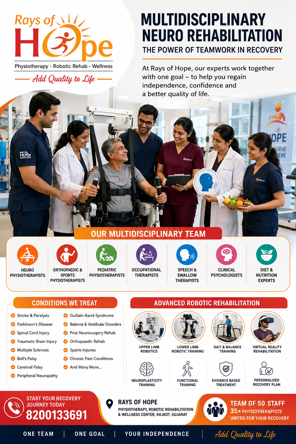 Multidisciplinary Neuro Rehabilitation at Rays of Hope: The Power of Teamwork in Recovery